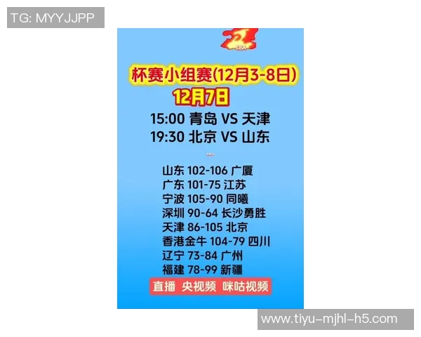 媒体人分析咪咕与CBA五年合约溢价现象及其对联赛未来的负面影响